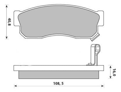 Pad shape image