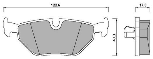 Pad shape image