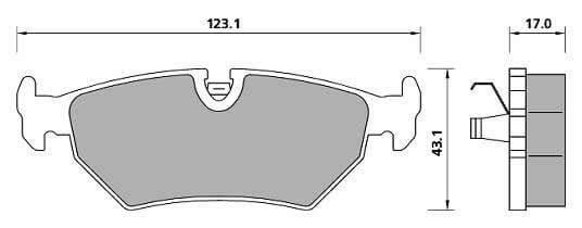 Pad shape image