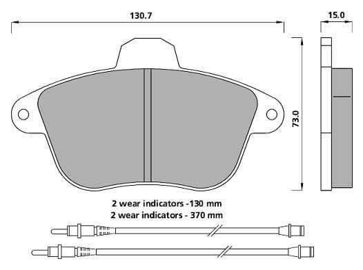 Pad shape image