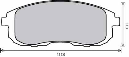 Pad shape image