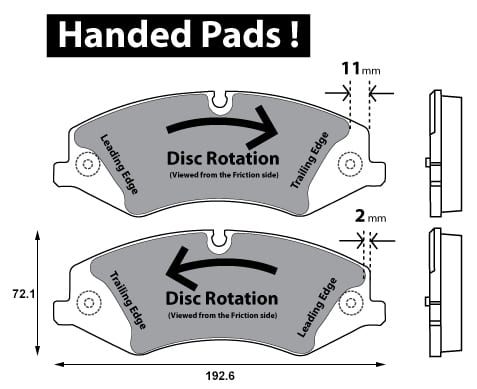 Pad shape image