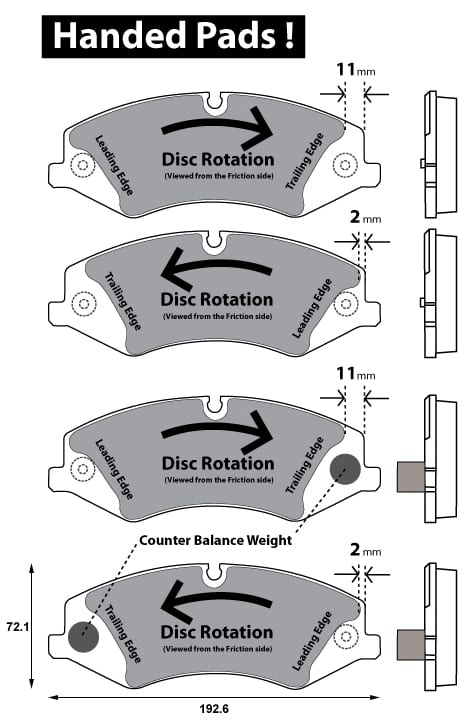PREMIUM BRAKE PAD SET (4)