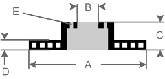 Disc Measurement Guide